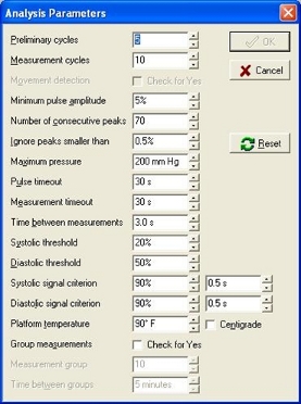 Parameter establishment for mouse
                    or rat blood pressure analysis